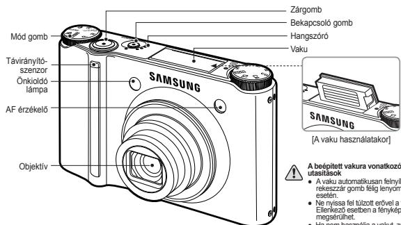 SAMSUNG VLUU NV24 HD - Az összetevők azonosítása / A kamera összetevői - 1