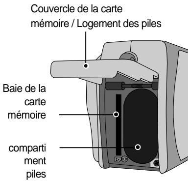 SAMSUNG DIGIMAX202 - Arrière &amp; bas - 1
