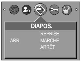 SAMSUNG DIGIMAX202 - Démarrage du diaporama - 1