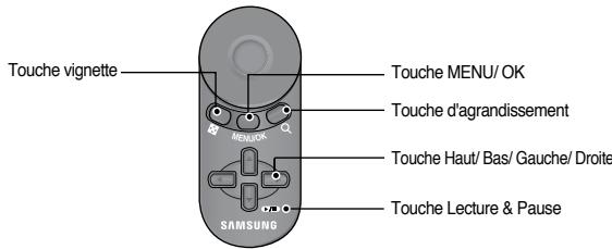 SAMSUNG DIGIMAXL85 - Télécommande - 3