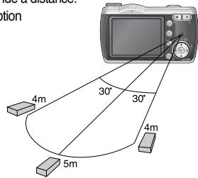 SAMSUNG DIGIMAXL85 - Télécommande - 2