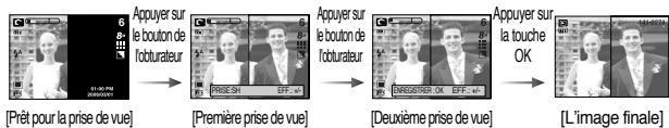SAMSUNG DIGIMAXL85 - Effet spécial : Prise de vue composée - 2