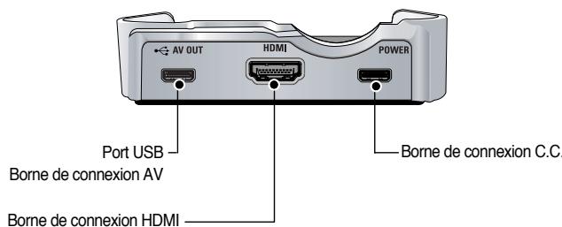 SAMSUNG DIGIMAXL85 - Classic design in a digital world - 20