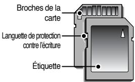 SAMSUNG DIGIMAXL85 - BON À SAVOIR - 1