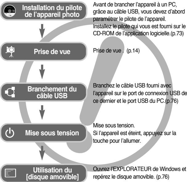 SAMSUNG DIGIMAXL85 - Instructions - 1