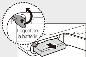 Diagram showing cable connection between a digital camera and a wall-mounted device, with labeled components and directional arrows.