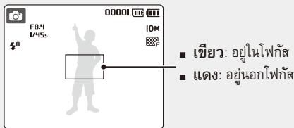 00000 F8/4 1/45s 10M ■ เซี่ยว: อยู่ในโพกัส ■ แดง: อยู่นอกโพกัส
