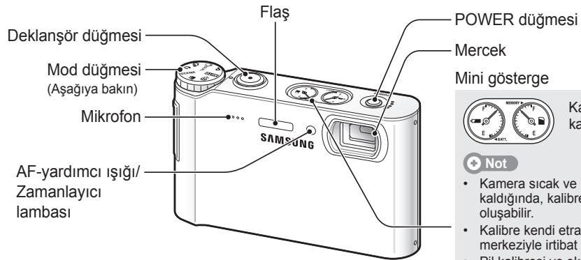 SAMSUNG EC-NV9 - Kamera düzeni - 1