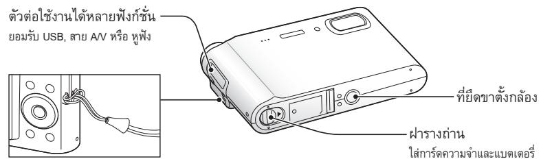 ตัวต่อใช้งานได้หลายฟังก์ชั่น ยอมรับ USB, สาย A/V หรือ หูฟัง ที่ยืดชาตั้งกล้อง ฝ้ารางถ่าน ใส่การ์ดความจำและแบตเตอร์