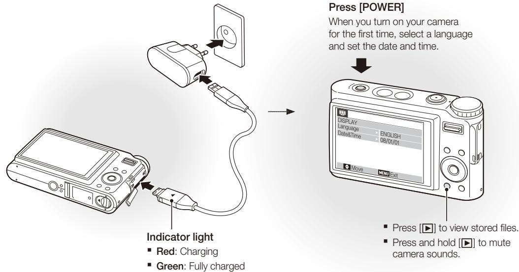 Press [POWER] When you turn on your camera for the first time, select a language and set the date and time. ↓ DISPLAY Language ENGLISH Date&Time 08/01/01 Move MENU Ext Indicator light ■ Red: Charging ■ Green: Fully charged ■ Press [▶] to view stored files. ■ Press and hold [▶] to mute camera sounds.