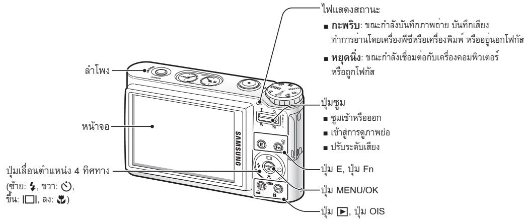 ไฟแสดงสถานะ ■ กะพริบ: ขณะกําลังบันทึกภาพถ่าย บันทึกเสียง ทําการอ่านโดยเครื่องพืชีหรือเครื่องพิมพ์ หรืออยู่นอกโพกัส ■ หยุดนิ่ง: ขณะกําลังเขื่อมต่อกับเครื่องคอมพิวเตอร์ หรือถูกโพกัส ลําโพง ปุ่มซุม ■ ซูมเข้าหรือออก ■ เข้าสู่การดูภาพย่อ ■ ปรับระดับเสียง ปุ่ม E, ปุ่ม Fn ปุ่ม MENU/OK ปุ่ม ▶, ปุ่ม OIS หน้าจอ ปุ่มเลือนตําแหน่ง 4 ทิศทาง (ซ้าย: ♥, ขวา: ⚙), ซิ้น: □, ลง: 🤒)