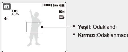 00001 F8:4 I/O #1# IOM ■ Yesil: Odaklandı ■ Kırmızı: Odaklanmadı