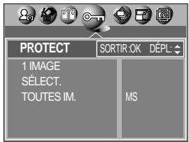 SAMSUNG KENOX A5 - Protection des images - 1