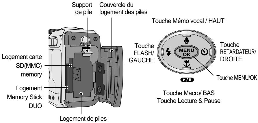 SAMSUNG KENOX A5 - Arrière & bas - 4