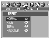 SAMSUNG KENOX A5 - Comment utiliser le menu - 5