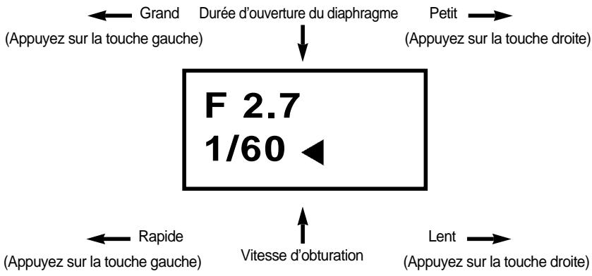 SAMSUNG KENOX A5 - Bon à savoir - 19