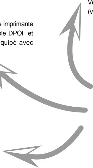 SAMSUNG KENOX A5 - Avertissement de la FCC - 4