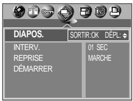 SAMSUNG KENOX A5 - Démarrage du diaporama - 1