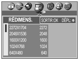 SAMSUNG KENOX A5 - Redimensionner - 1