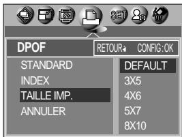 SAMSUNG KENOX A5 - DPOF : INDEX - 4