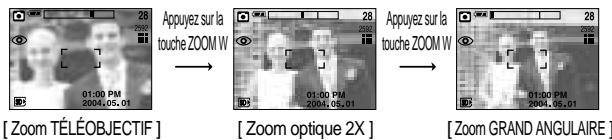 SAMSUNG KENOX A5 - - Zoom GRAND angulaire - 2