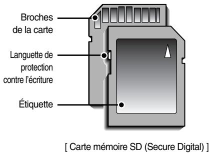 SAMSUNG KENOX CYBER 410 - BON À SAVOIR - 1