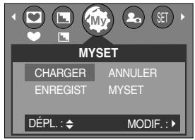 SAMSUNG KENOX CYBER 410 - Enregistrer /Charger la configuration de l'appareil photo (MYSET) - 2