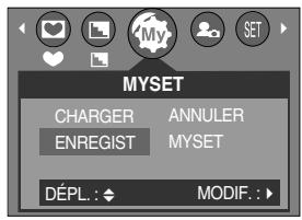 SAMSUNG KENOX CYBER 410 - Enregistrer /Charger la configuration de l'appareil photo (MYSET) - 1