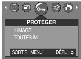 SAMSUNG KENOX CYBER 410 - Protection des images - 1