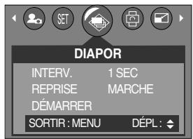 SAMSUNG KENOX CYBER 410 - Démarrage du diaporama - 1