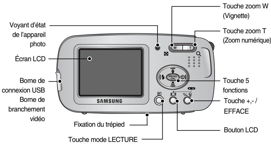 SAMSUNG KENOX CYBER 410 - Arrère & Bas - 1