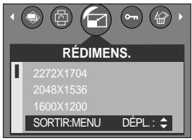 SAMSUNG KENOX D510 - Redimensionner - 1