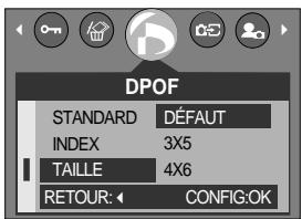 SAMSUNG KENOX D510 - DPOF : INDEX - 2