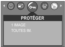 SAMSUNG KENOX D510 - Protection des images - 1