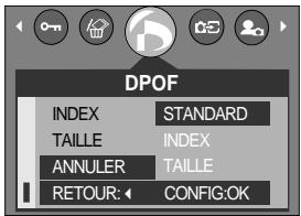 SAMSUNG KENOX D510 - DPOF : annuler - 1