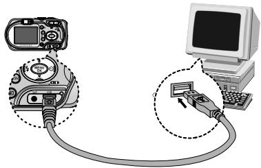 SAMSUNG KENOX D510 - Connection de l'appareil au PC - 2
