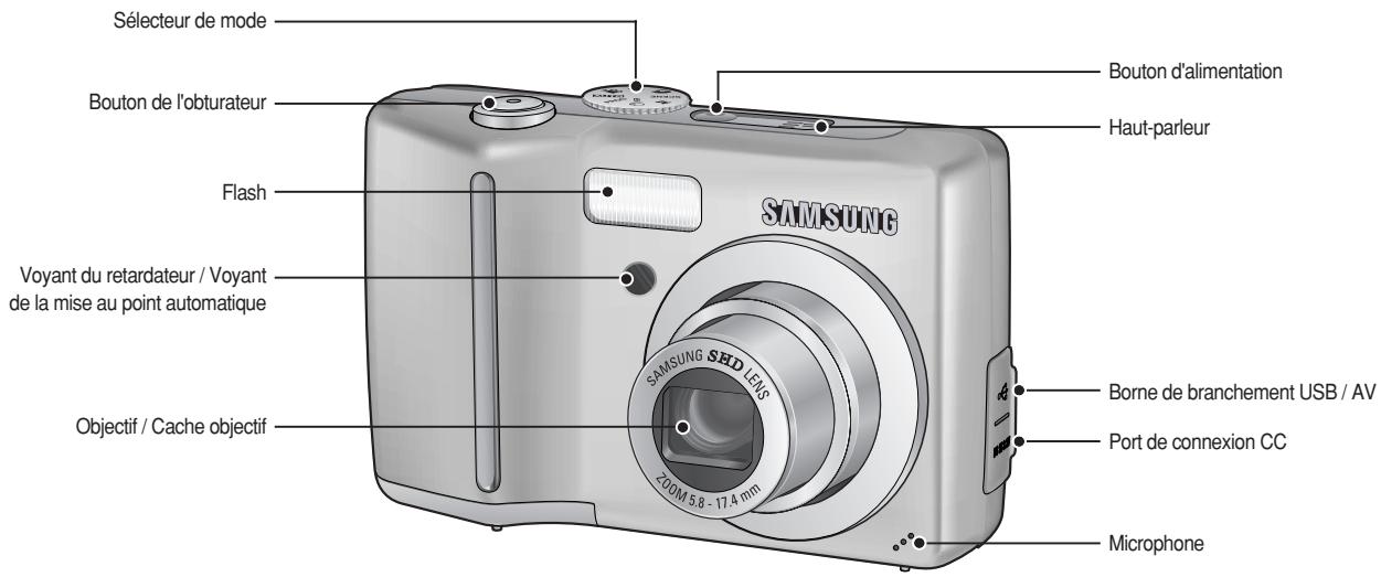 SAMSUNG KENOX S730 - Identification des fonctions - 1