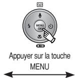 SAMSUNG KENOX S730 - Touche MENU / OK - 1