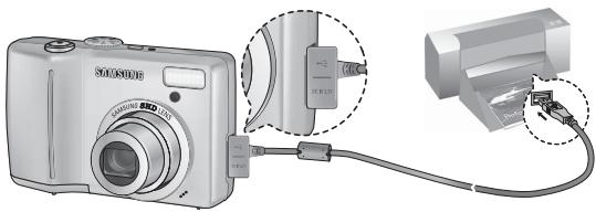 SAMSUNG KENOX S85 - Pictbridge - 2
