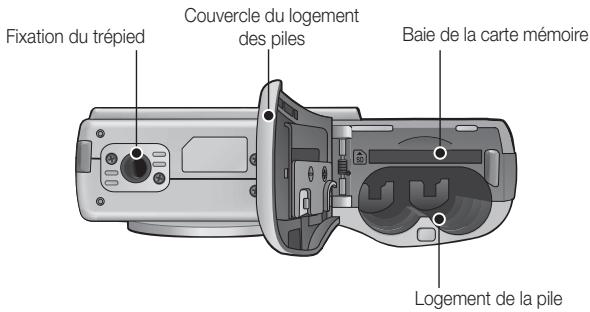 SAMSUNG KENOX S85 - Touche bas / 5 fonctions - 1