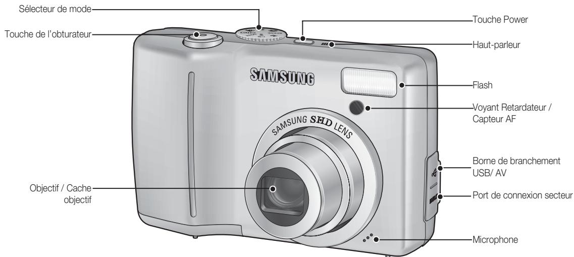 SAMSUNG KENOX S85 - Avant & haut - 1