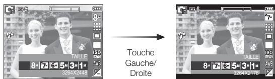 SAMSUNG KENOX S85 - Comment utiliser le menu fn - 2