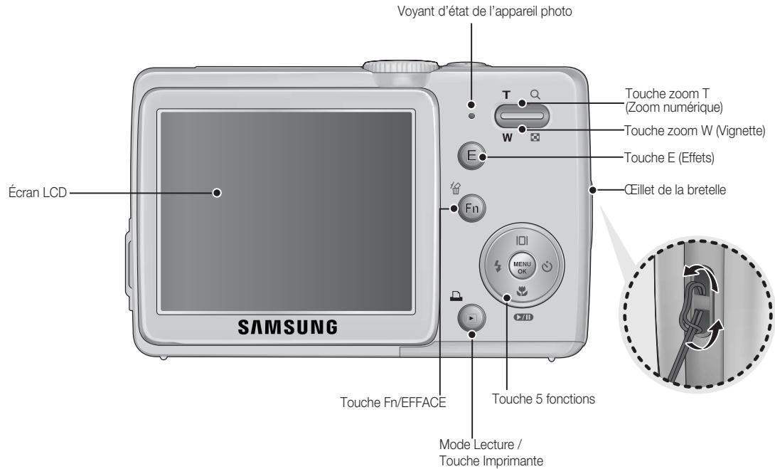 SAMSUNG KENOX S85 - Avant & haut - 2