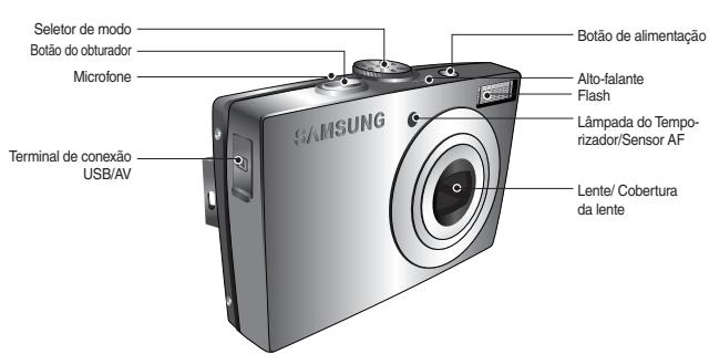SAMSUNG LANDIAO L100 - Identificacao deirosos/Conteudo da camera - 1