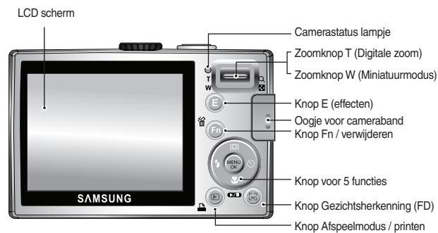 SAMSUNG LANDIAO L100 - Overzicht van functies / Bestanddelen van de camera - 2