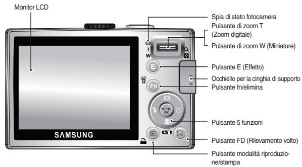 SAMSUNG LANDIAO L100 - Identificazione dei componenti / In dotazione - 2