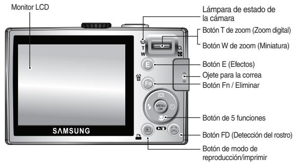 SAMSUNG LANDIAO L100 - Identificacion de caracteristicas / Contenidos de la CAMERA - 2