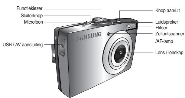 SAMSUNG LANDIAO L100 - Overzicht van functies / Bestanddelen van de camera - 1