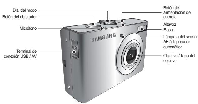 SAMSUNG LANDIAO M110 - Identificacion de caracteristicas / Contenidos de la CAMERA - 1