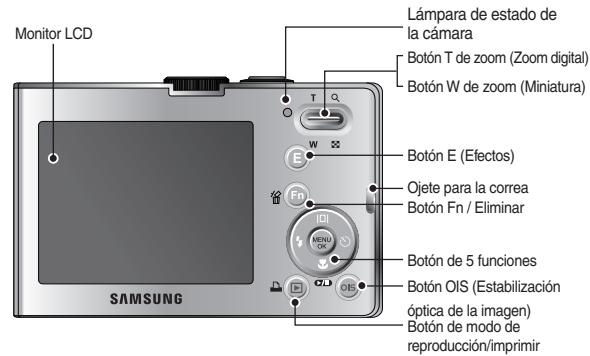 SAMSUNG LANDIAO M110 - Identificacion de caracteristicas / Contenidos de la CAMERA - 2
